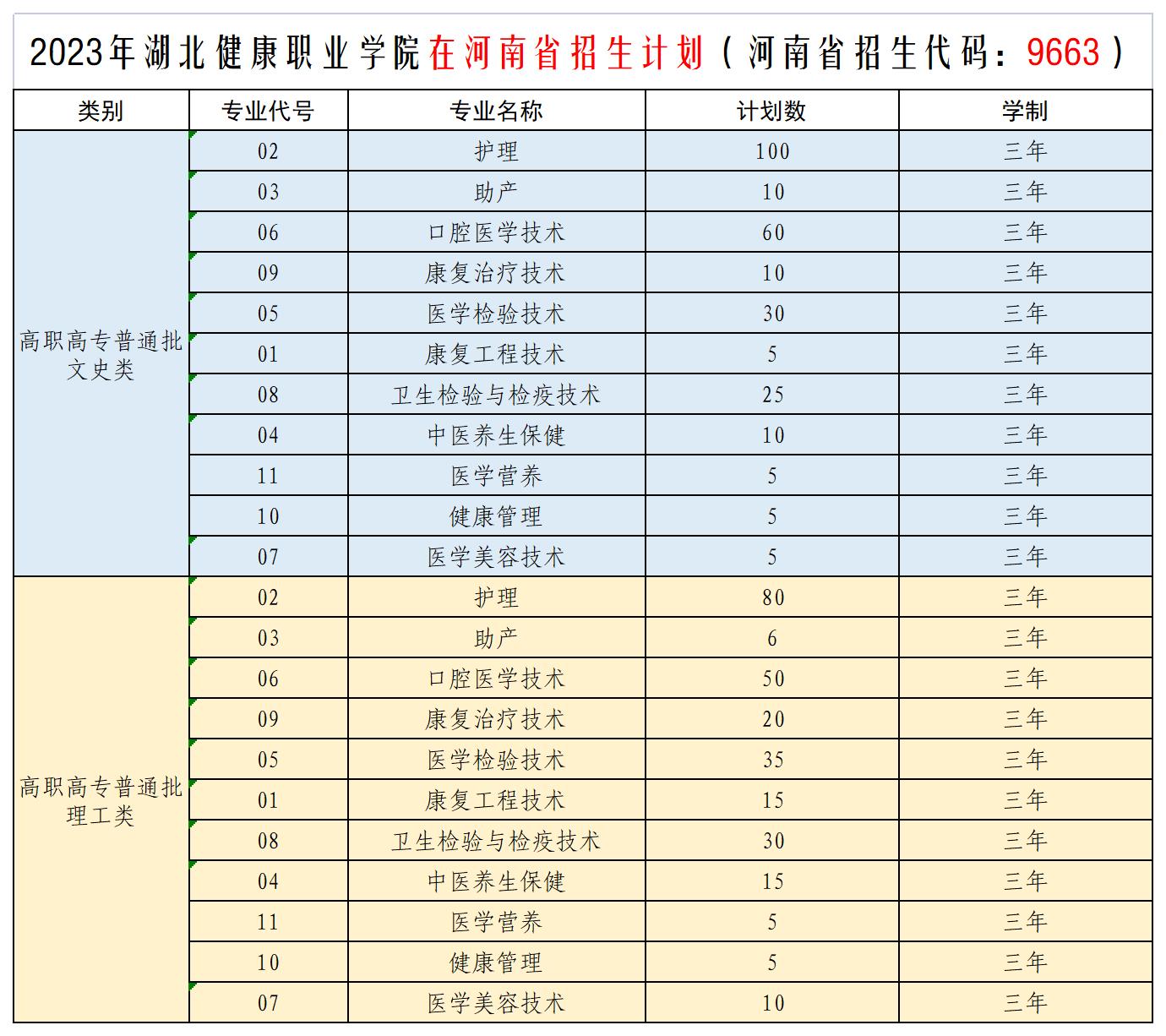 2023年亚洲成人av无码专区国产乱码_亚洲AV无码乱码精品久久_欧洲亚洲成Äv人片天堂网无码_国产成人av大片在线播放_91中文字幕永久在线观看_日日操夜夜操天天操__一区二区无码中文字幕色专区_国产亚洲av高清_国产精品午夜在在线观看_午夜片少妇无码区在线观看在河南省招生计划（河南省招生代码：9663）.jpg