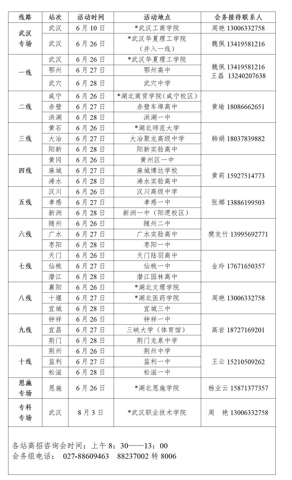 第23届湖北高招会挂网文案（通用版）_01(1).jpg