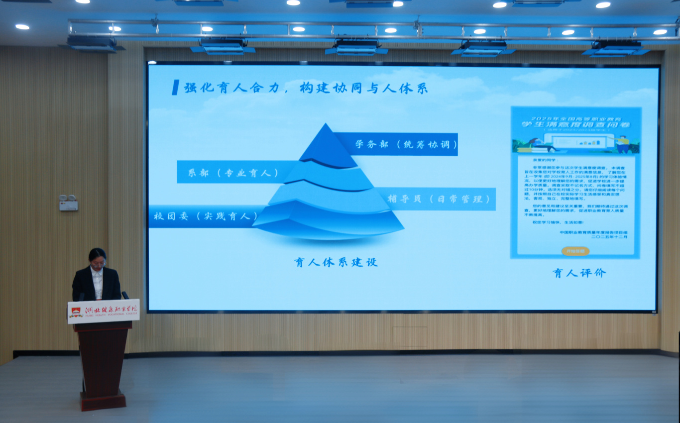 学务部汇报.JPG